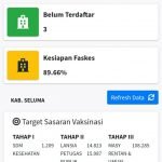 Vaksinasi Belum Capai Target, Dinkes Seluma; Akan Kita Gencarkan Lagi Sampai Paling Pelosok Dan Sekolah