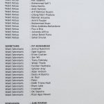 Ahmad Maskuri Ditunjuk sebagai Ketua Caretaker DPD KNPI Provinsi Bengkulu