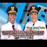 PEMKAB LEBONG MEMBATALKAN RENCANA KONSER