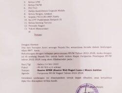 RPJM Guguak Malalo Gagal Ditetapkan