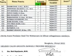 Muncul Isu 6 Besar Nama CK Bawaslu Provinsi Bengkulu, TimSel: Tunggu Senin