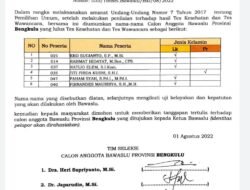 Final, Ini Jawaban 6 Besar Calon Komisioner Bawaslu Provinsi Bengkulu