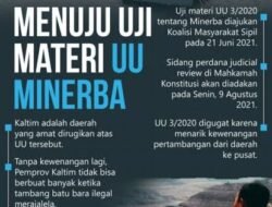 Putusan MK Memperkokoh Kepentingan Oligarki Tambang dan Mengancam Hidup Rakyat