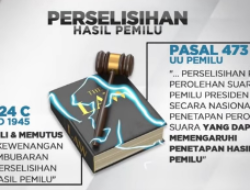 Rezim Pemilu dan Pemilihan Tidak Berbeda?