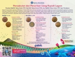 BI Akan Menarik Uang Logam Pecahan Rp.500 dan Rp.1000