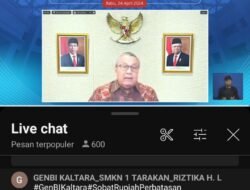 Gubernur BI : Risiko Ketidakpastian Pasar Keuangan Global Yang Tinggi