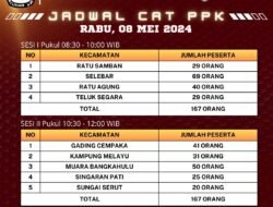 Pengumuman Seleksi Tertulis CAT PPK KPU Kota Bengkulu