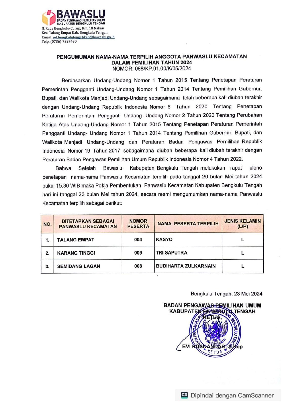 Calon Anggota Panwaslu Kecamatan Terpilih Kabupaten Bengkulu Tengah.