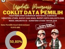 Ketua KPU Sumut Dorong Kabupaten/ Kota Penyelesaian Coklit Seratus Persen