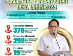 Melesat Hingga 4.019 di 2024, Desa Mandiri Di Jatim Konsisten Tertinggi Se-Indonesia, Pj Gubernur Adhy Karyono: Alhamdulillah…
