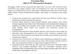 LBH-AP PW Muhammadiyah Bengkulu Sampaikan Sikap Terkait Rantis Brimob Tabrak OJOL